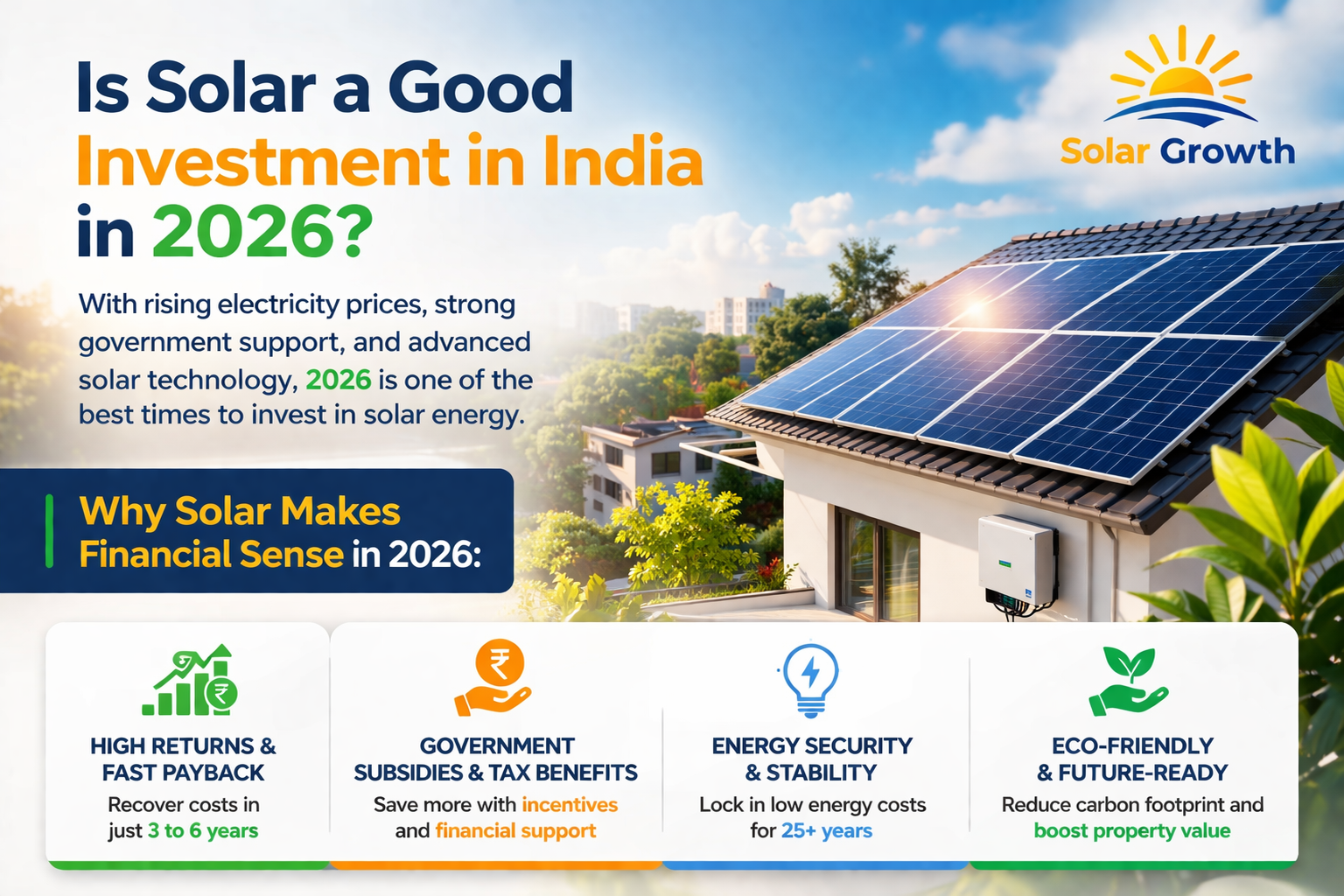Is Solar a Good Investment in India in 2026? - Solar Growth
